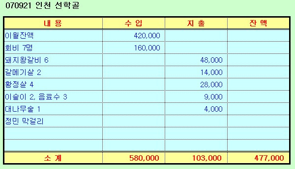 선학골 이미지