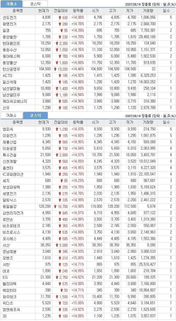 비츠로스튜디오 이미지