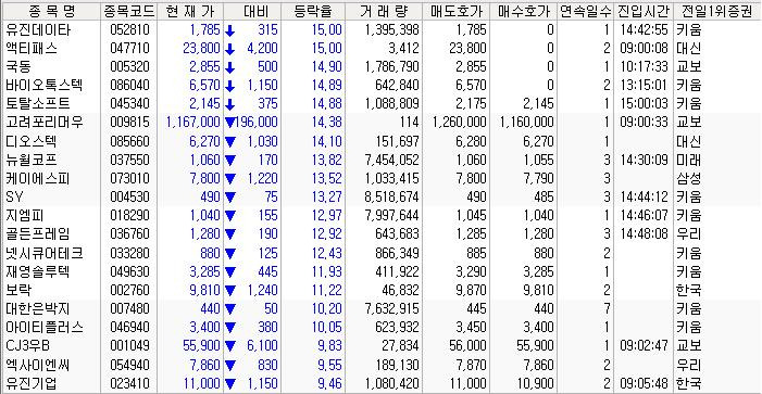 세명상사 이미지